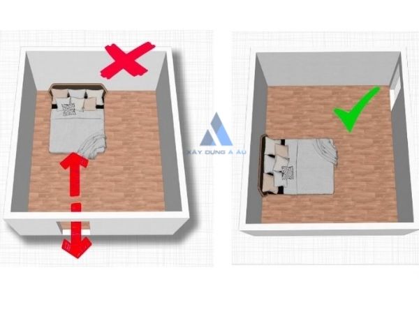 Tránh đặt giường ngủ đối diện cửa phòng