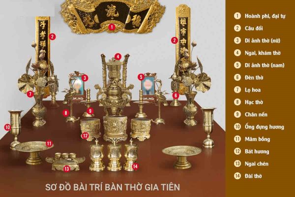 Cách bày biện bàn thờ 