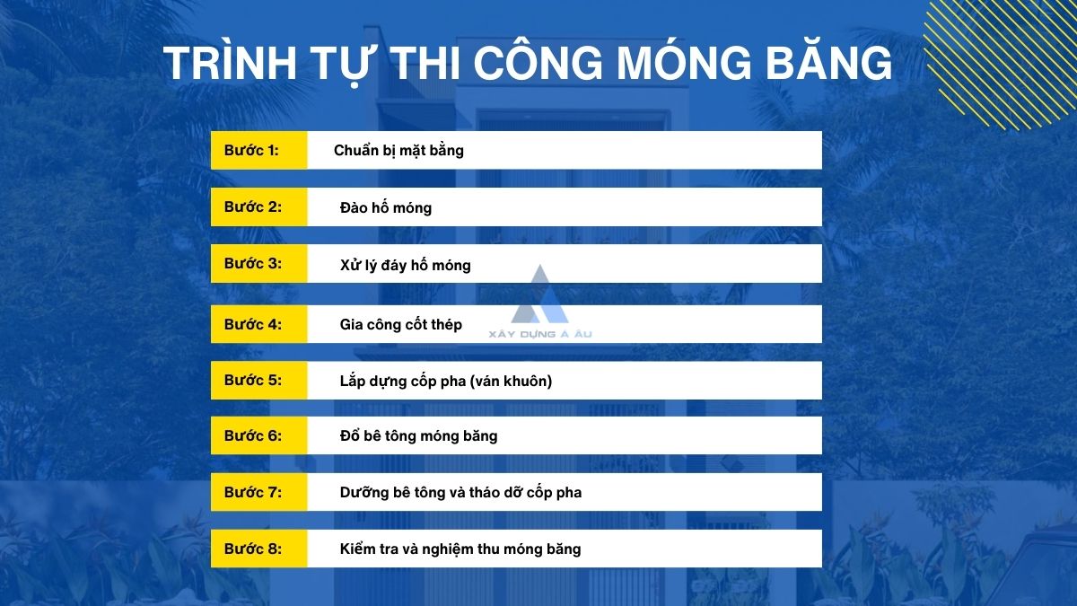 trình tự thi công móng băng 