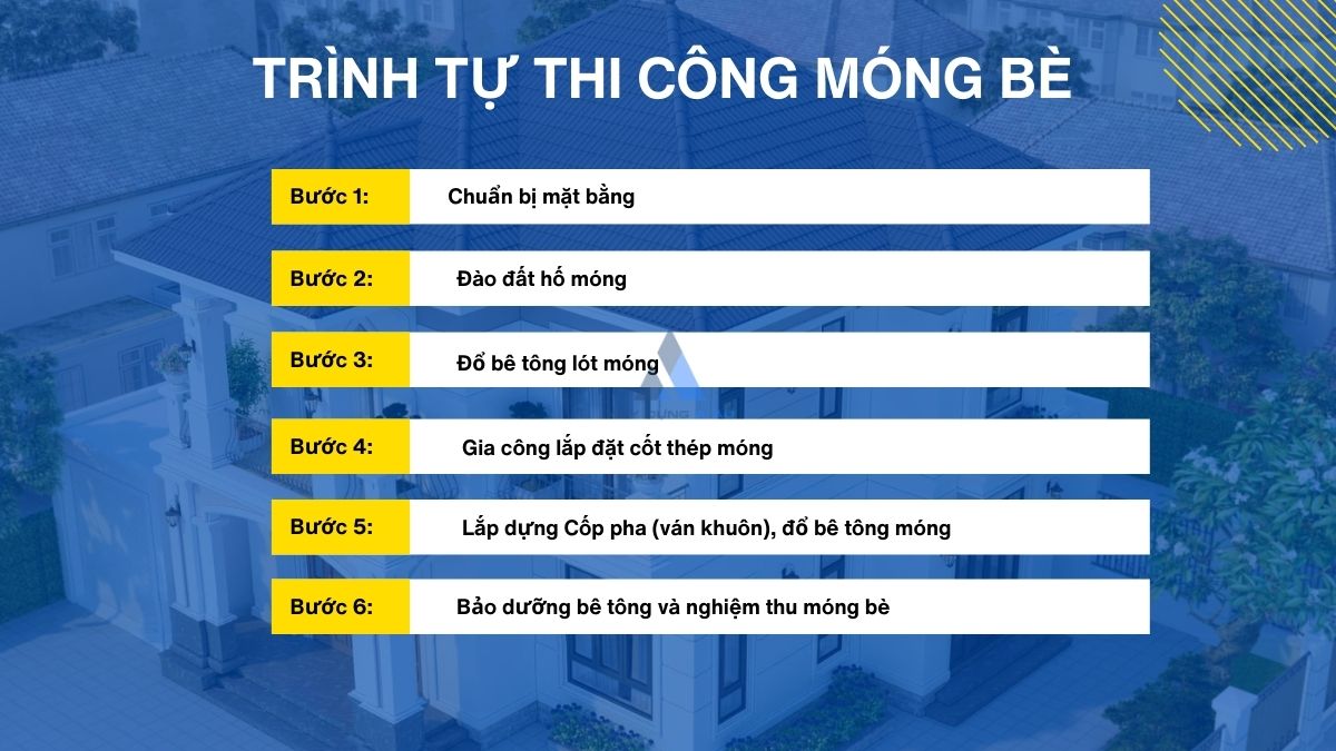 Trình tự thi công móng bè 