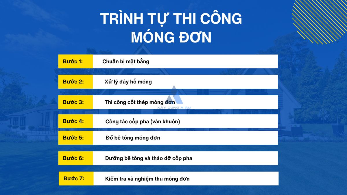 trình tự thi công móng đơn 