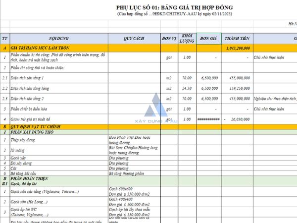 Phụ lục hợp đồng 