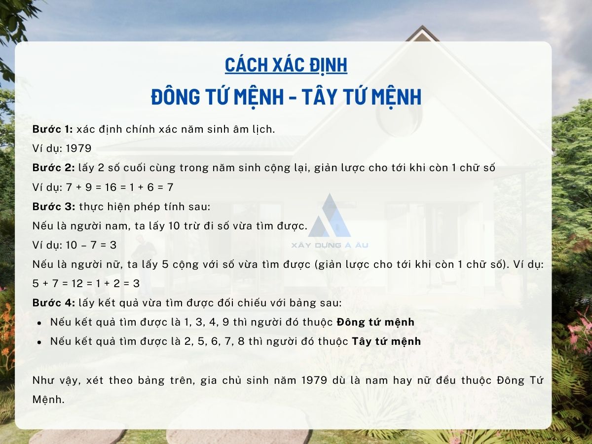 Hướng đất nhà ở phù hợp