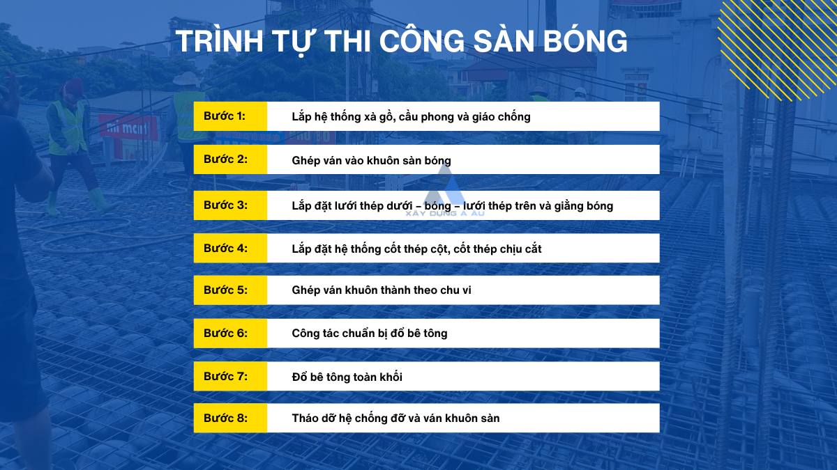 trình tự thi công sàn bóng 