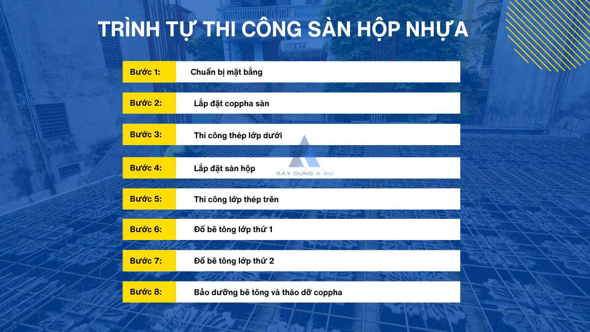 trình tự thi công sàn hộp nhựa 