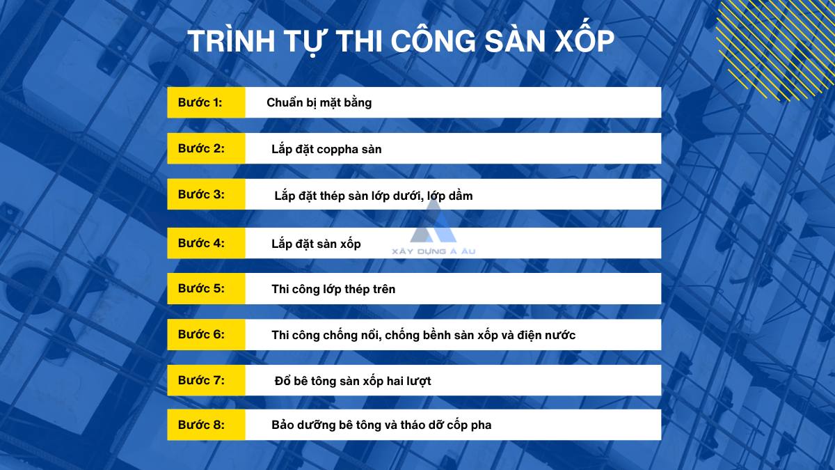 trình tự thi công sàn xốp